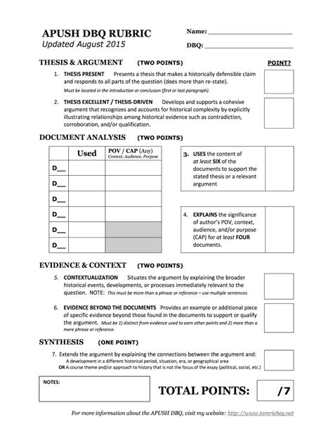 ap world history dbq rubric 2023|AP History DBQ Rubric (7 points)